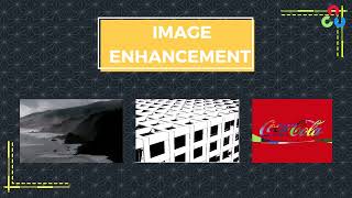 Anaconda Basic Image Enhancement Mathematical Operations