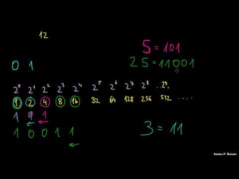 Video: Zakaj je šestnajstiški sistem uporaben številski sistem?
