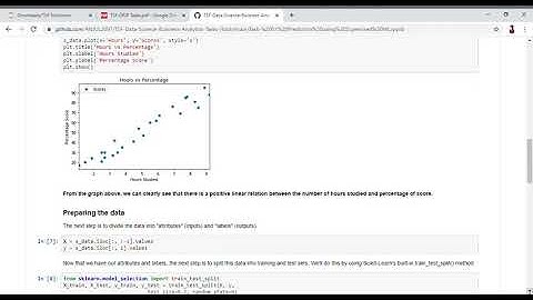 TSF Data Science Business Analytics Tasks. Task- 01 Prediction using Supervised ML
