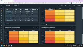 Dashboard - InsightVM