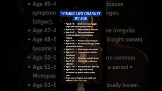 Women's Health Changes by Age 🌸 | What to Expect Through the Years