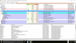 Windows Internals - Processes Part 18 of 20 - Important system processes in windows.