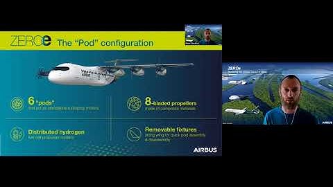 Net Zero Research Conference  - 20th April, Hydrogen Transport Session 1