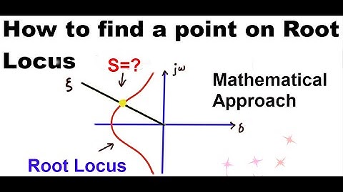 How To Find a Point  where Damping Line Crosses(intersects)Root Locus Mathematically :Control System
