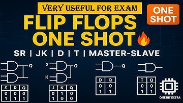 All Flip-Flops Explained in One Video | SR, JK, D, T, Master-Slave, Race Around, Tables & Equations