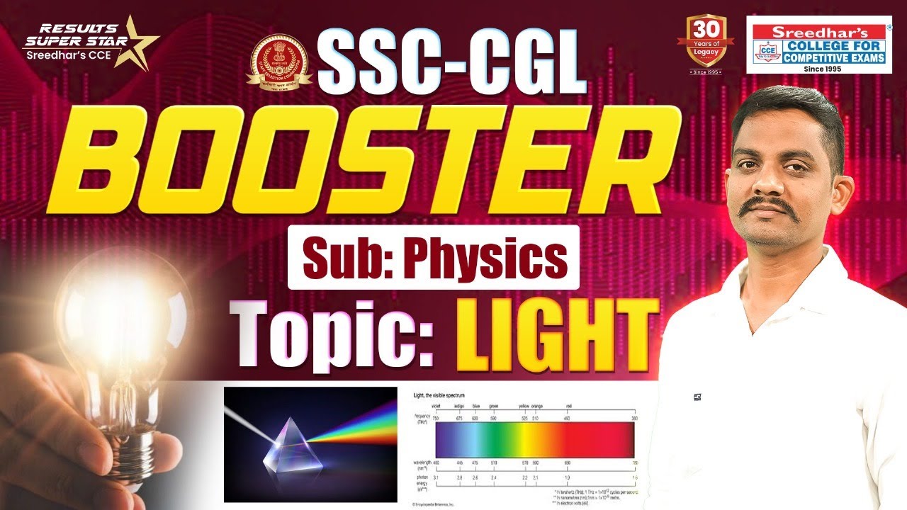 🔴 SSC CGL BOOSTER | PHYSICS | LIGHT | BEST TIPS & SHORT CUTS  | PHANIDHAR SIR