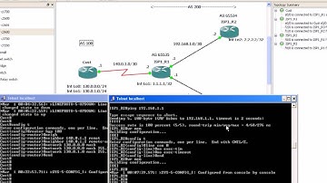 Border Gateway Protocol BGP Lab 4 Part 1 BGP Confederations