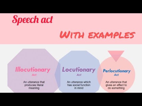 illocutionary speech act meaning