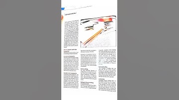 Precis and English Composition paper guidelines. #youtubeshorts #youtubeshort #css2023 #upscenglish