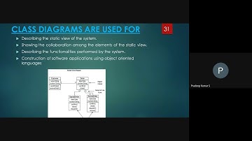 OOAD  Structural Diagrams 21 - 07 - 20