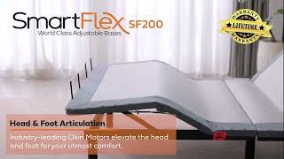 SF200a