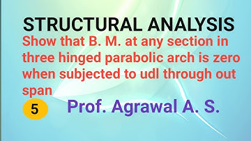 Lect-100 Show that B. M at any section in Three hinged parabolic arch is zero when subjected to UDL