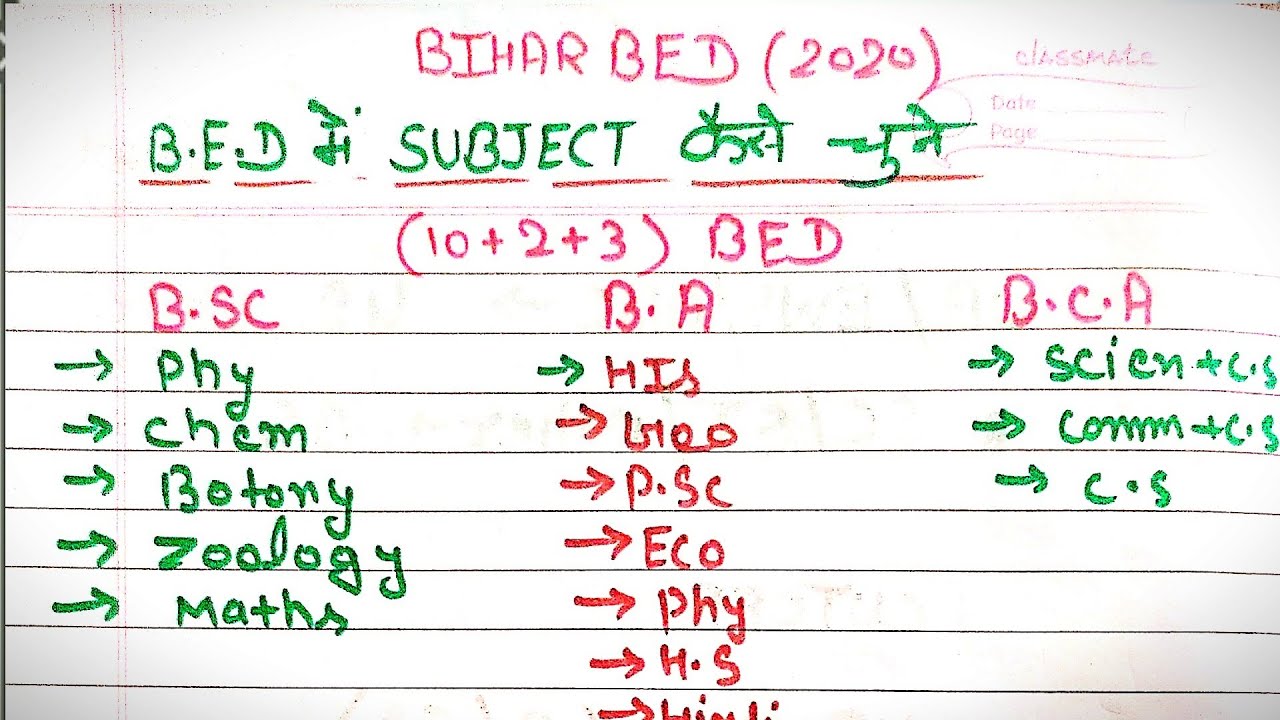 Bihar BED How to choose subjectsSubject kaise चुनेBest Bed Choice