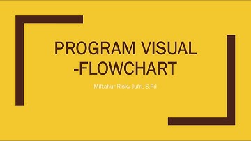 PEMROGRAMAN VISUAL-1 "FLOWCHART" (MATERI KELAS VII INFORMATIKA SMP)