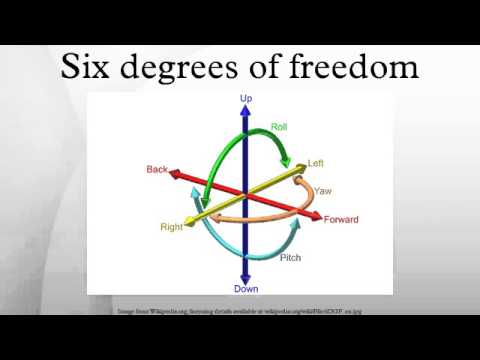 Six degrees of freedom