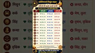 💖 किस राशि की किससे बनती है सबसे अच्छी जोड़ी? Zodiac Best Match Guide 🔮 #zodiaccouples #loveproblem