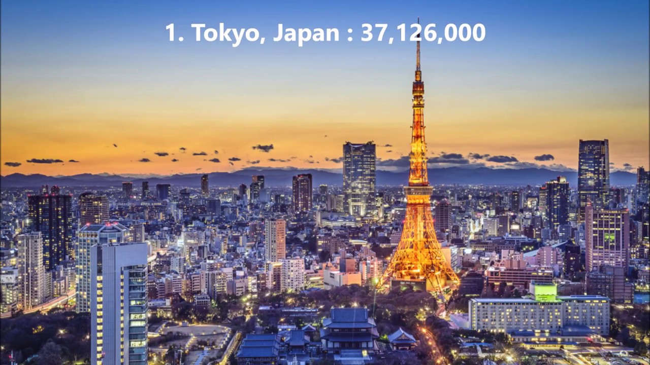 largest cities in the world