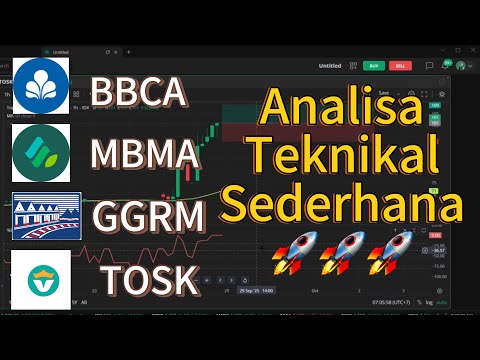 Analisa Teknikal Sederhana🚀 Emiten BBCA, MBMA, GGRM, TOSK (29 Sept 2025) 