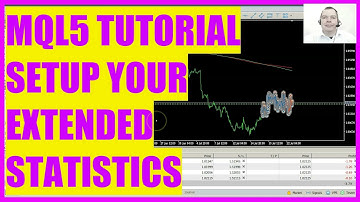 MQL5 TUTORIAL ENGLISH - SETUP YOUR ADVANCED STATISTICS