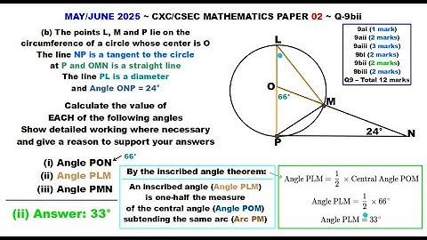(MJ 2025) Circle Geometry: Inscribed Angle Theorem ~ Q9bii ~ Paper2-CSEC-MATHS-679