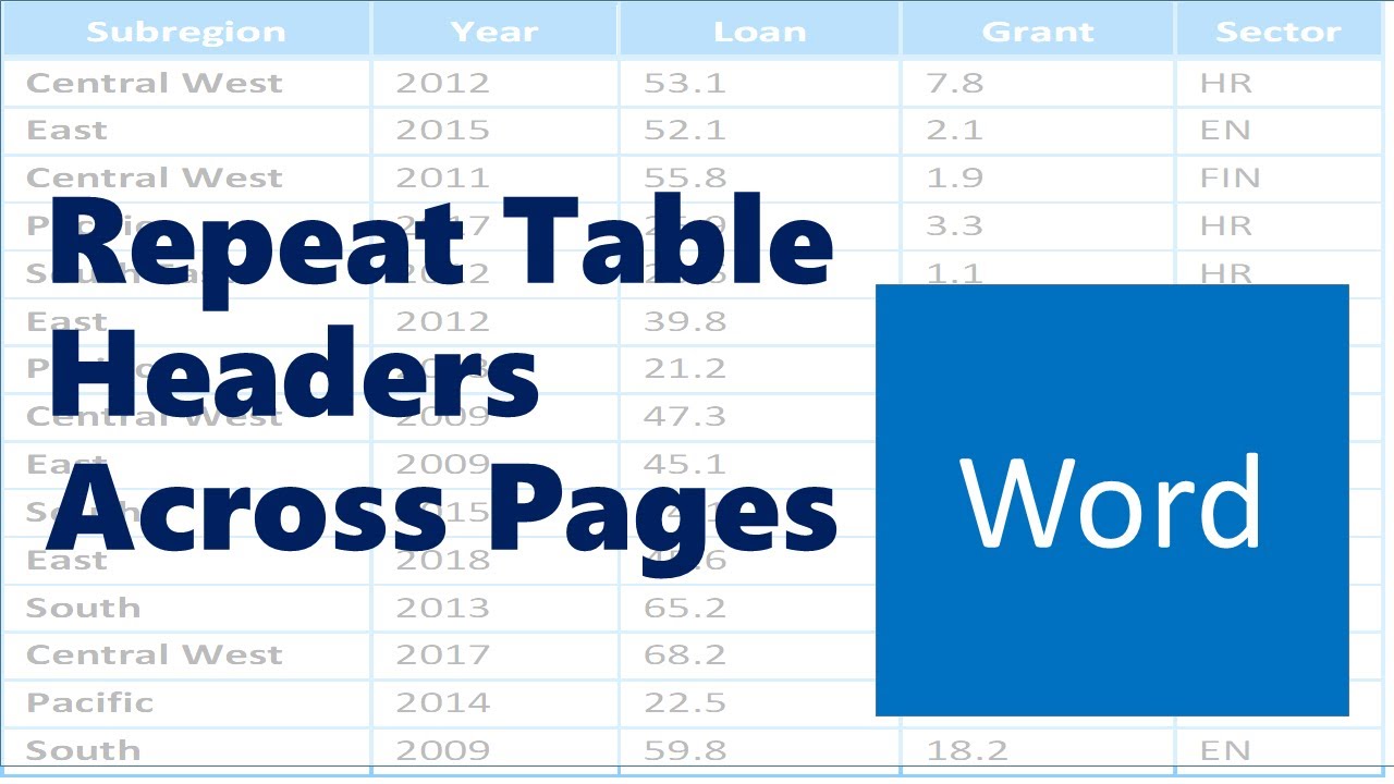 repeat header row in word ไม่ได้  2022 New  Repeat a Table's Header Row Across Pages in Word