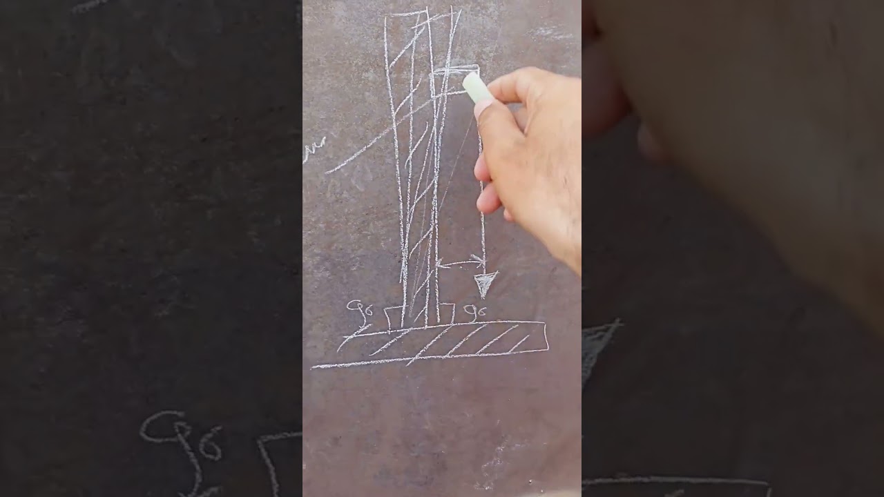 how to check peaking and plumbness as per API 650