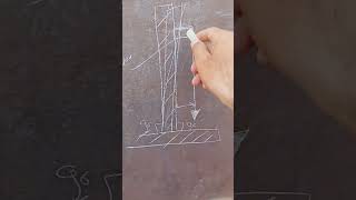 how to check peaking and plumbness as per API 650