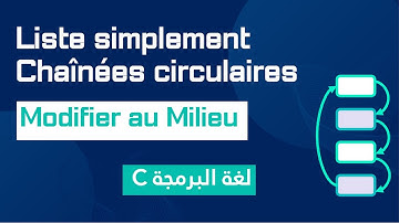 Structure de données #40 : Modifier au Milieu d