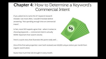 How To Find Profitable Buyer Keywords FAST