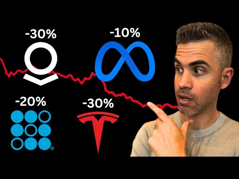 מה קורה לשוק והאם יש סיבה לדאגה? (וגם הכנה לדוח של אנבידיה)