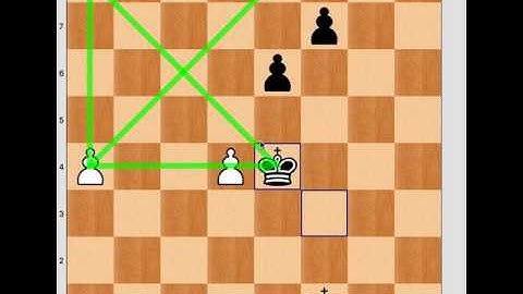 Rule of the square (Pawn endings)