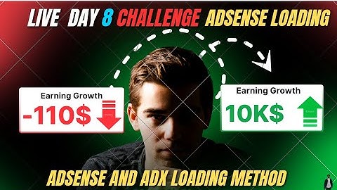 LIVE ADSENSE + ADX LOADING Method | Website Series PART-8|$0 to REAL Earnings | Earn With Faizan Ali