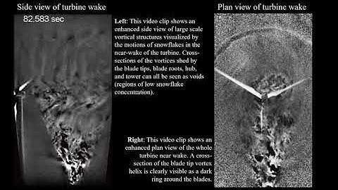 Wind turbine air flow visualization using natural snowfall