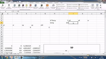 Tutorial Excel - Simulation du mouvement d
