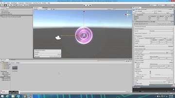 Unity spiral partical affect