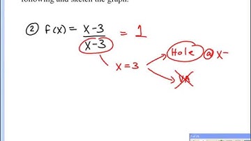 4.4 Rational Functions (Haygood)