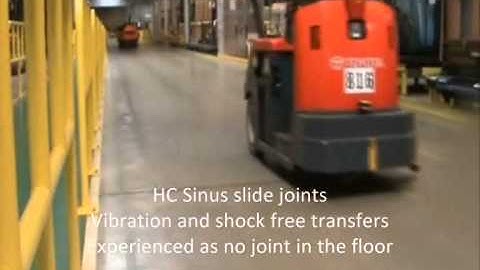 HCJ Sinus Slide Joint