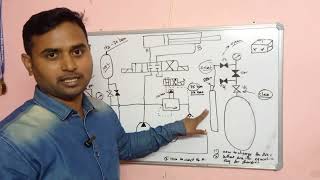 HOW TO NITROGEN CHARGE TO HYDRAULIC ACCUMULATOR #hydraulic #accumulator #nitrogen