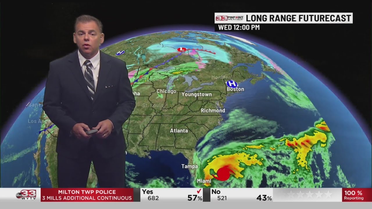 Sunny and a bit warmer Wednesday - YouTube