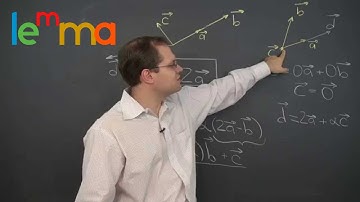 Linear Algebra 6e: Linear Dependence Example 1 - Geometric Vectors