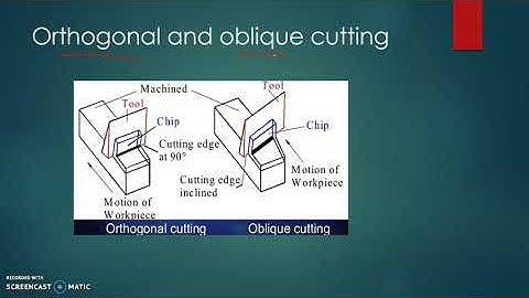 Orthogonal and oblique cutting