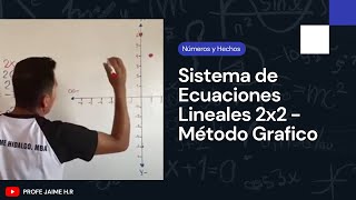 SISTEMA DE ECUACIONES LINEALES 2X2 - MÉTODO GRÁFICO | PROFE JAIME H.R