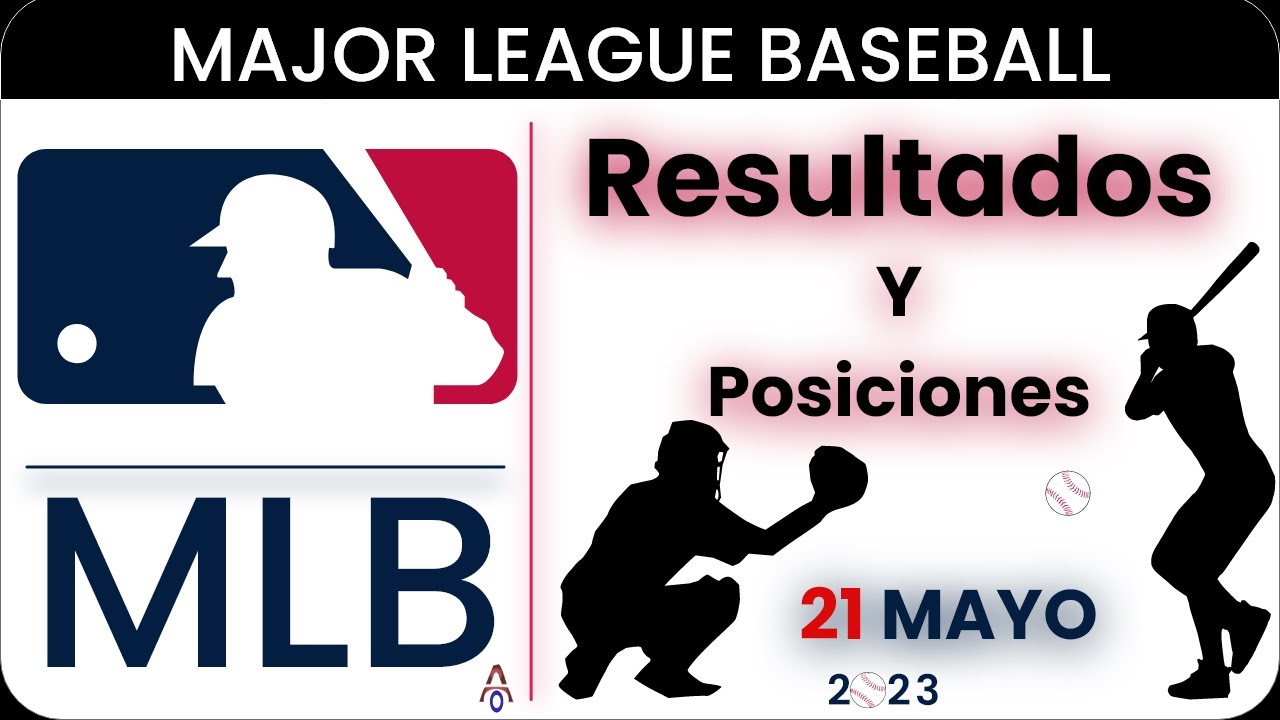 RESULTADOS MLB EN NAM Así quedaron los juegos de ayer en la jornada del  béisbol de Grandes Ligas Juegos para hoy  Noticia al Minuto