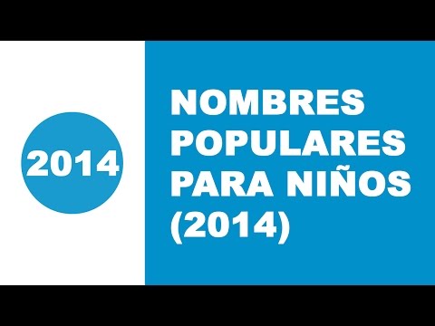 Video: Nombres populares (2014). Nombres masculinos populares. Nombre más popular de 2014