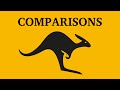 How to make comparisons | Learn English | Canguro English