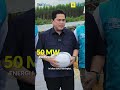 Kunjungan DirUt PLN mendampingi Menteri BUMN, Erick Thohir meninjau PLTS IKN Kalimantan Timur.