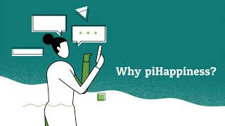 Best Online Feedback Software - piHappiness