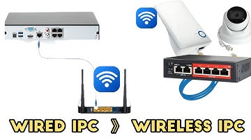 How to convert a wired IP camera to a wireless IP camera to a wired NVR!  Wiring diagram  #Wiring