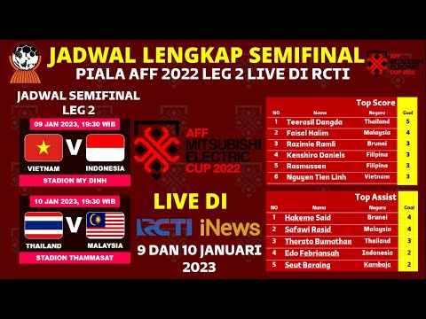 Jadwal Semifinal Piala AFF 2022 Leg 2: Vietnam vs Indonesia – Thailand vs Malaysia | AFF CUP 2023