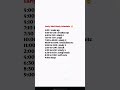 Time table 📈🗓